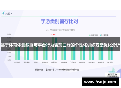 基于体育体测数据与平台行为表现曲线的个性化训练方案优化分析